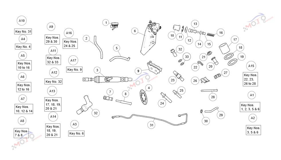 Frame Diagram